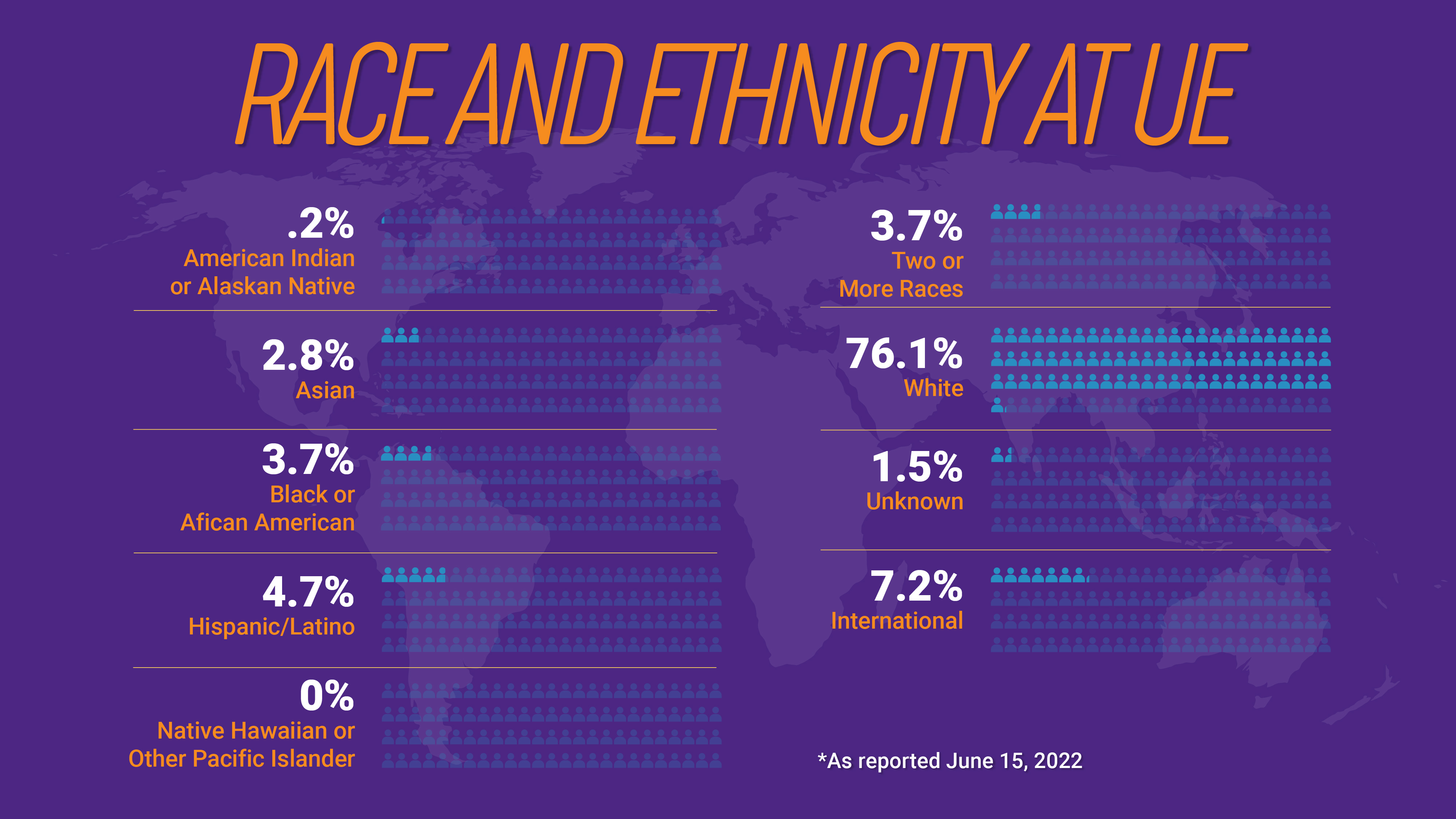 cdei-race-ethnicity-2022.jpg