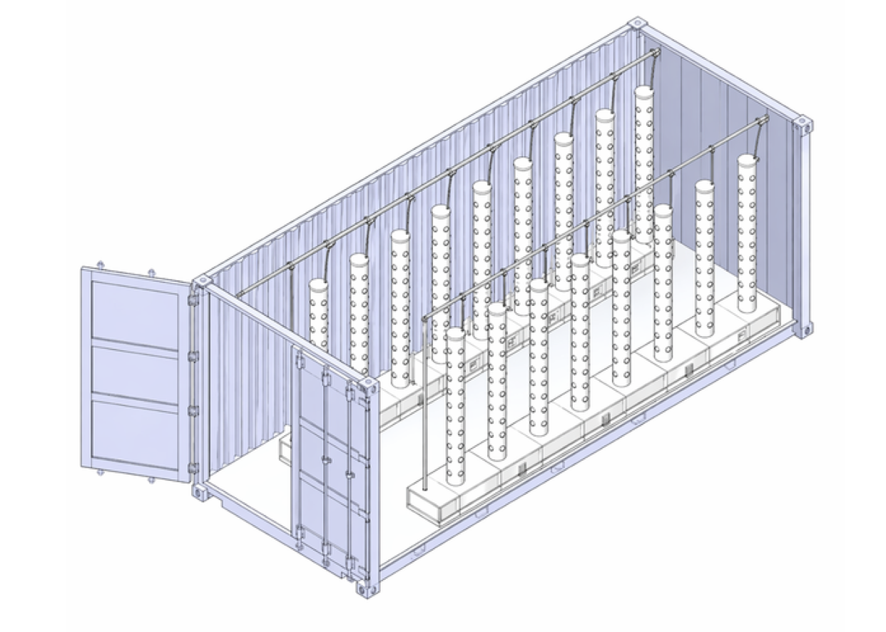 Schematic Diagram of We Grow Aces Container