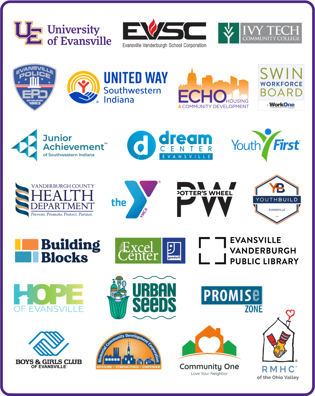 MOU Partners