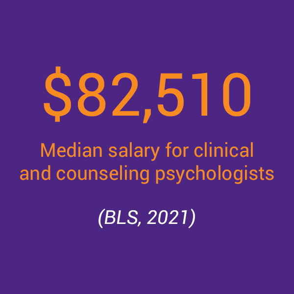 $82,500 Median Salary for clinical and counseling psychologists