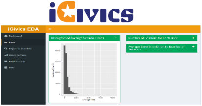 iCivics screenshot