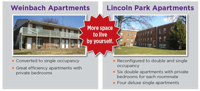 Images of the Weinbach and Lincoln Park Apartment Buildings
