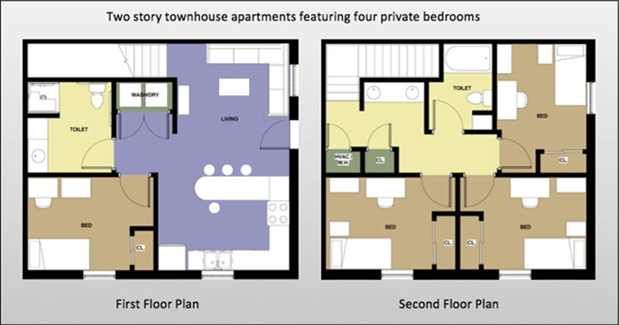 Townhouses Floor Plan